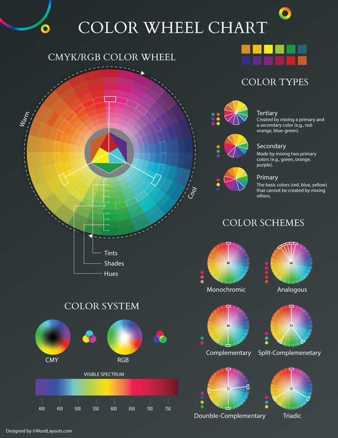 Color LaserJet CP1025NW printer