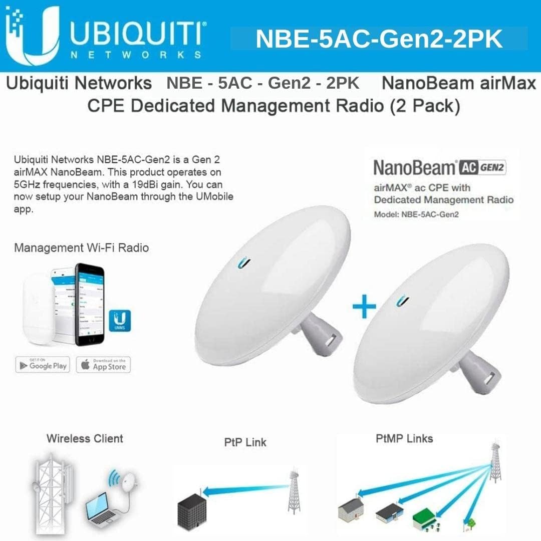 Ubiquiti NanoBeam ac Gen2 High-Performance airMAX ac Bridge (NBE-5AC-Gen2-US)