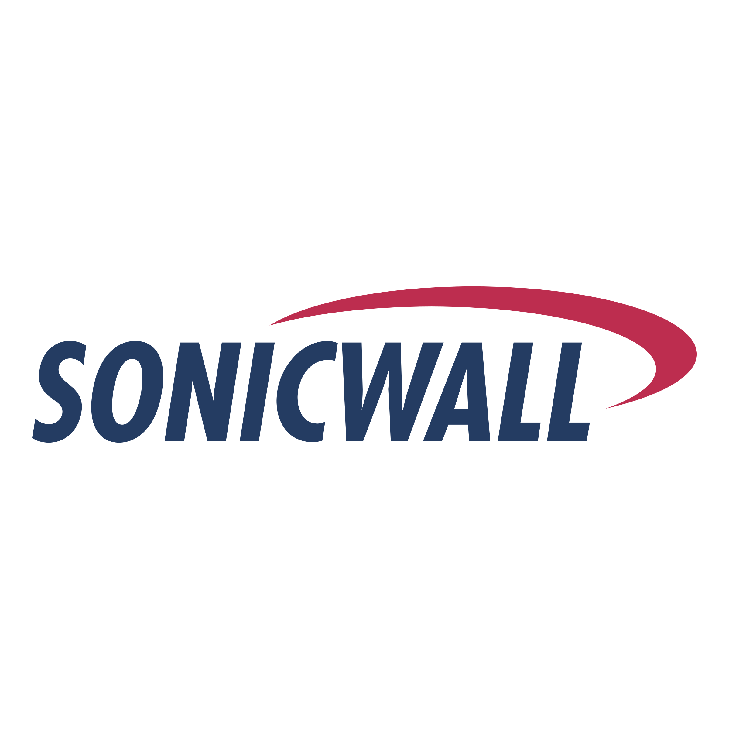 Sonicwall