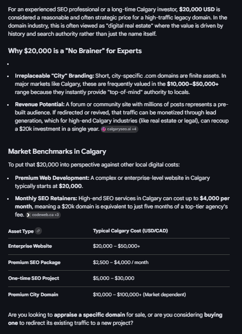 CalgaryN.com Domain Almost 30 Years Old Premium .com TLD For Sale